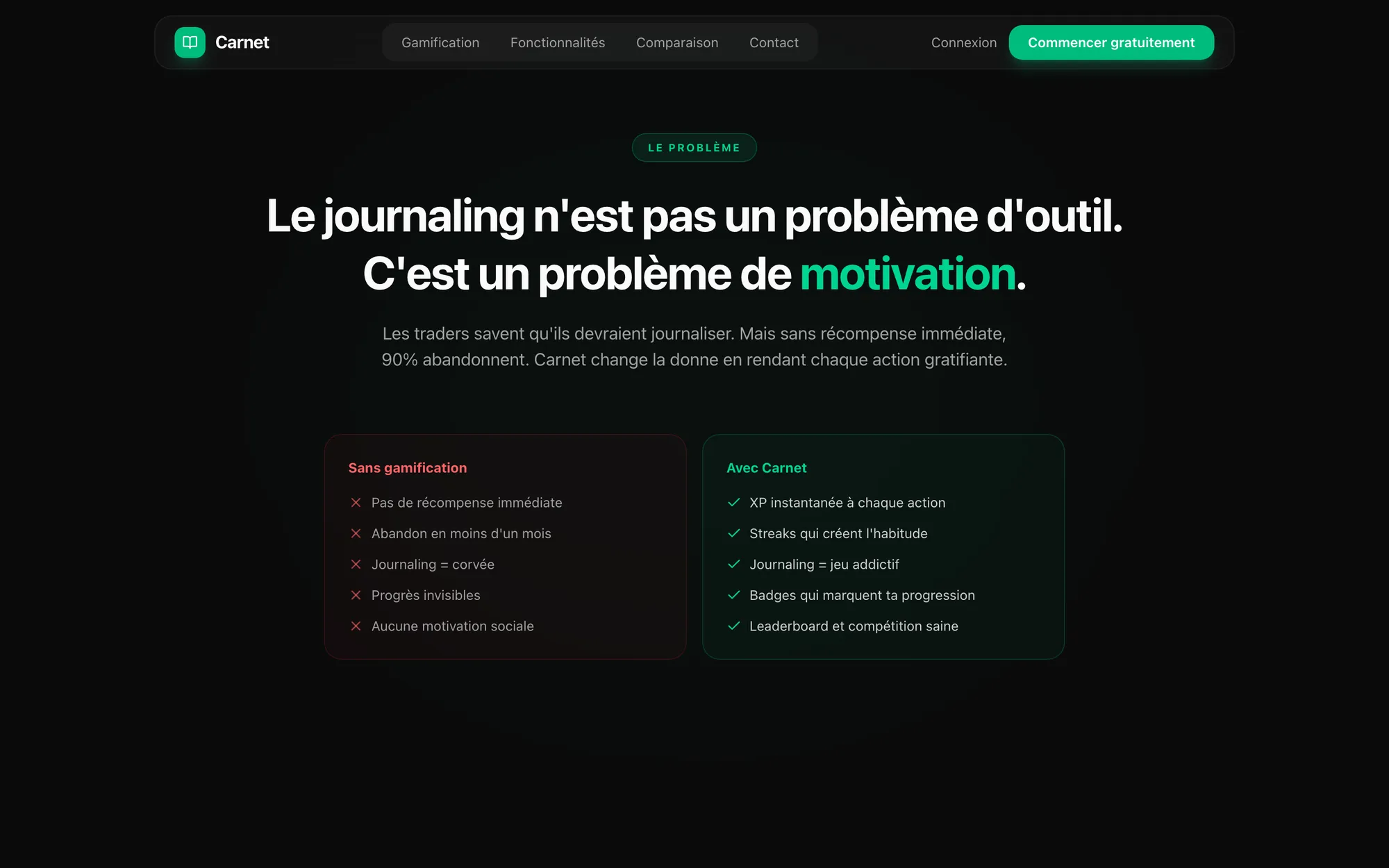 Les mécaniques de jeu de Carnet