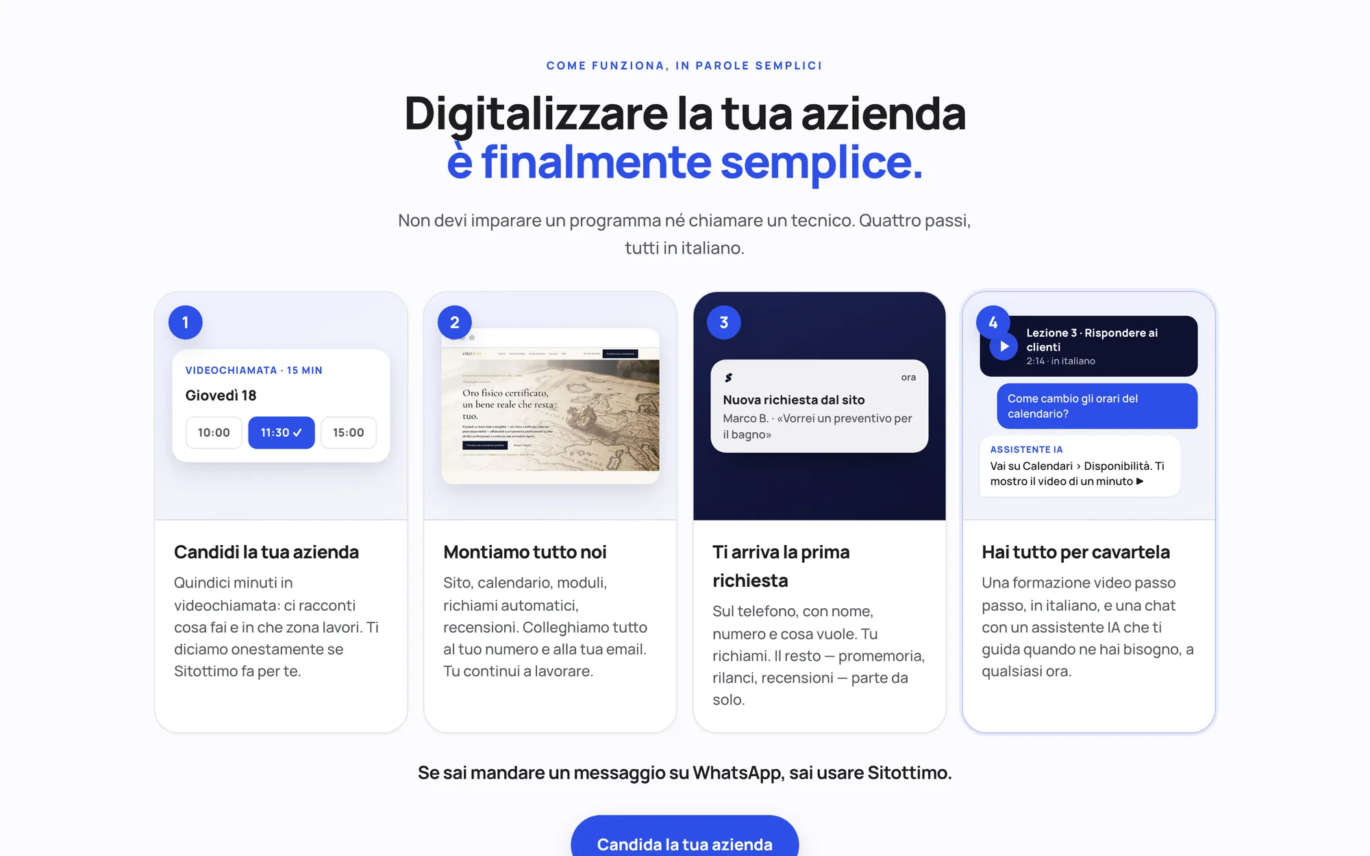 Les quatre étapes de Sitottimo